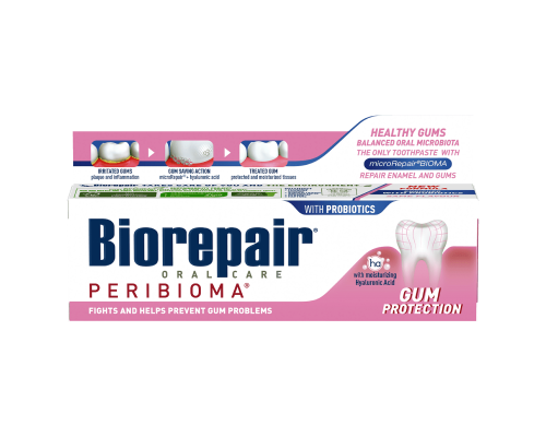 BIOREPAIR Peribioma Gum Protection Зубна паста "Захист ясен" 75мл.