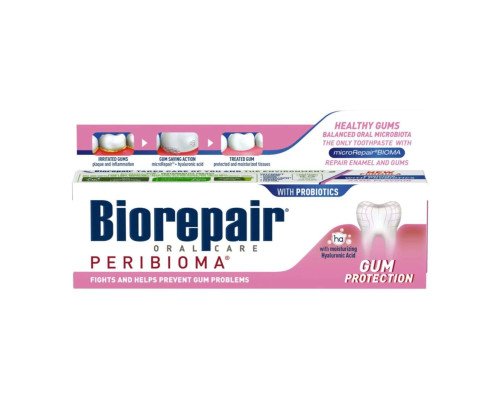 Biorepair Зубна паста "Захист ясен" 75 мл