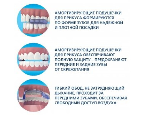 DenTek Максимальна Зубна капа DenTek Максимальна Зубна капа