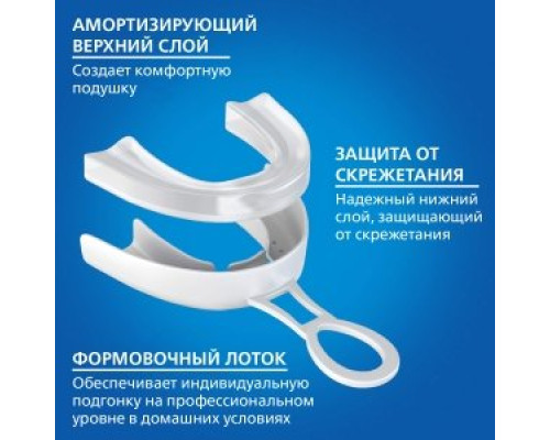 DenTek Професійна посадка Максимальний захист Зубна капа DenTek Професійна посадка Максимальний захист Зубна капа