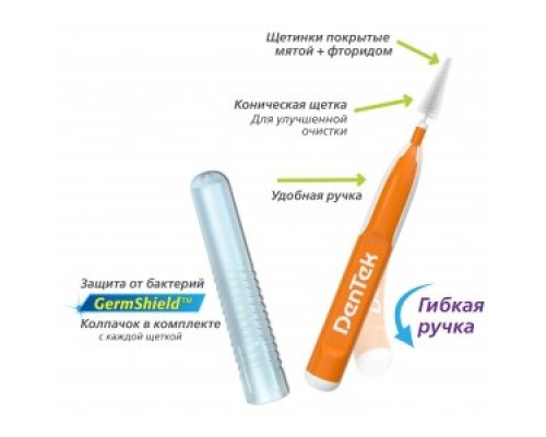 DenTek Міжзубні щітки для стандартних проміжків, 1шт DenTek Міжзубні щітки для стандартних проміжків, 1шт