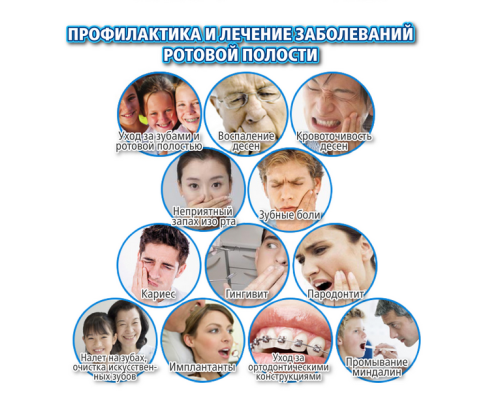 Prooral 5102 Професійний стаціонарний іригатор для ротової порожнини, 600 мл Prooral 5102 Професійний стаціонарний іригатор для ротової порожнини, 600 мл