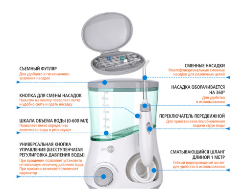 Prooral 5102 Професійний стаціонарний іригатор для ротової порожнини, 600 мл Prooral 5102 Професійний стаціонарний іригатор для ротової порожнини, 600 мл